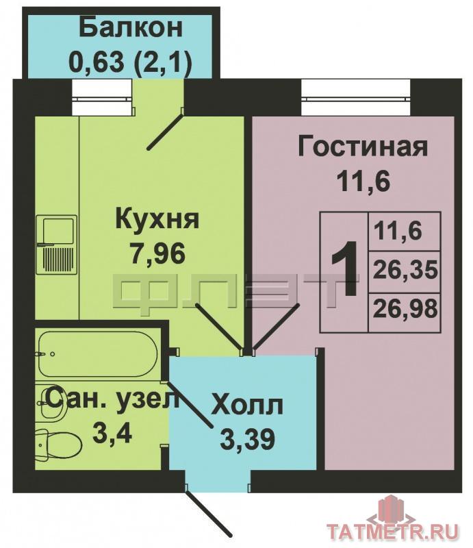 Продается однокомнатная квартира площадью 26.98 кв.м. в ЖК 'Царево Village'. Выгодные условия при покупке квартиры:... - 13