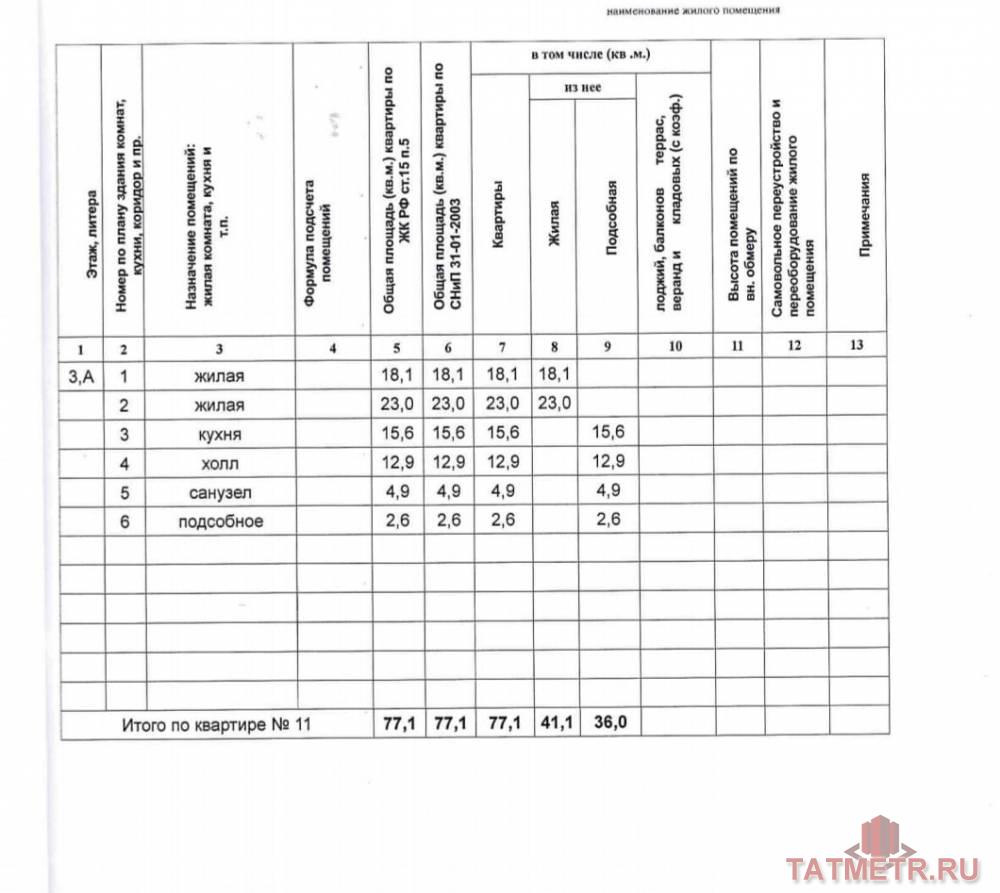 Продается шикарная 2-к квартире с огромной кухней, по формату евро трешки. 77м2. в ЖК «Светлый» . Дом 2017 года... - 16